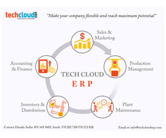 Cloud Based ERP Software in Hyderabad, India - Image 2/6
