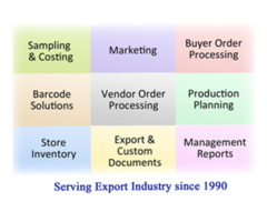 Export Management Software - Image 3/3