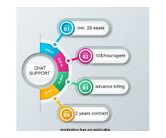 Chat Support Project - 1