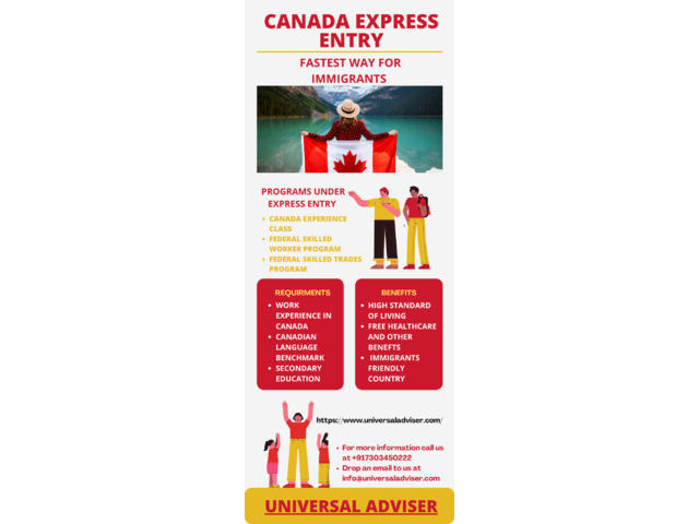Canada Express Entry | Best PR Visa Consultants in India - 4/4
