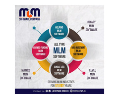MLM Script - Image 2/3