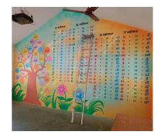 Pre Primary School Cartoon Wall Art - Image 1/6