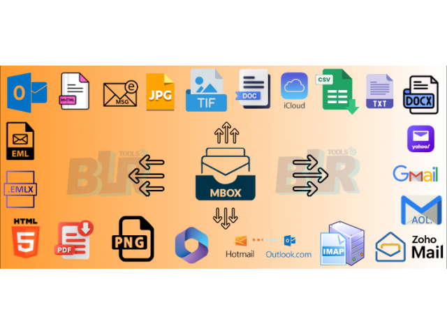 Easy Ways to Transform MBOX Files into HTML - 1