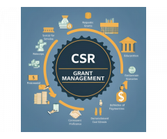 Fiinovation – Your Partner in CSR Grant Management