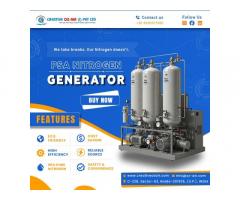Losing productivity to Nitrogen supply issues?