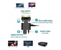 Shop Connectors & Converters Online
