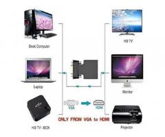 Shop Connectors & Converters Online