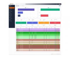 Expert VICIdial Installation, Setup & Optimization – Tailored for Your Business