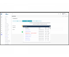 Custom Dialer Software – Designed for Your Business Workflow
