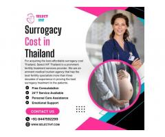 Best IVF Clinic in Thailand