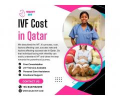 IVF Cost in Qatar