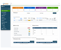 Expert VICIdial Installation, Setup & Optimization – Tailored for Your Business