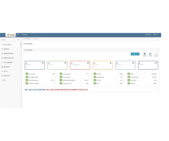 Expert VICIdial Installation, Setup & Optimization – Tailored for Your Business