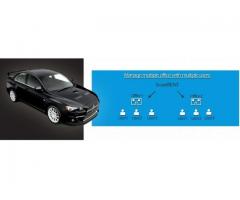Smart Rent(Software For Vehicle Rental Management System) - Image 1/2