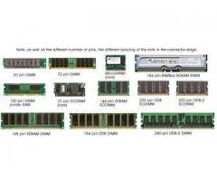 Laptop & Desktop ( DDR1-DDR2-DDR3 refurbished Memory- 512/ 1/ 2 GB at affordable Price (400-800) - Image 1/2
